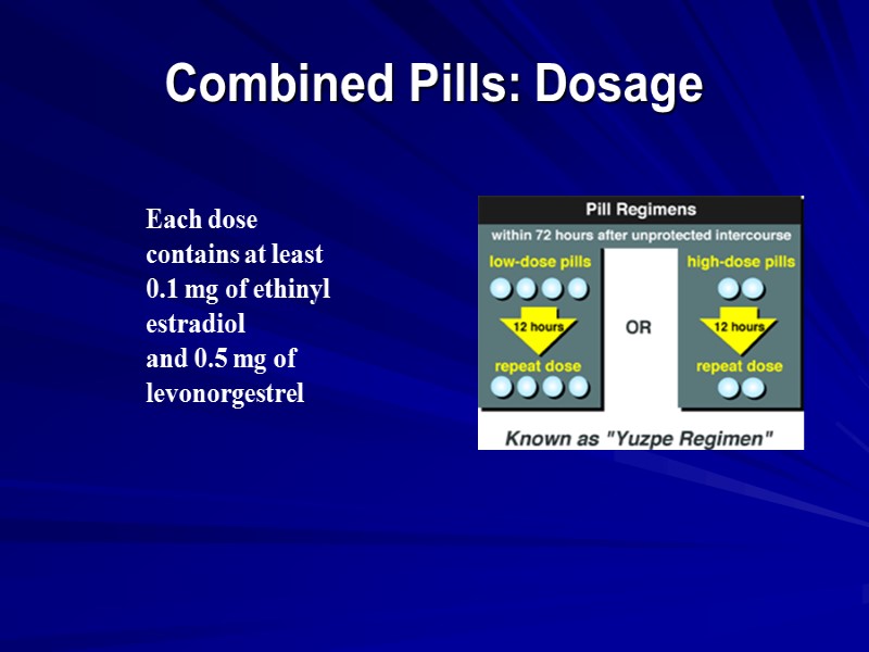 Combined Pills: Dosage Each dose contains at least 0.1 mg of ethinyl estradiol and